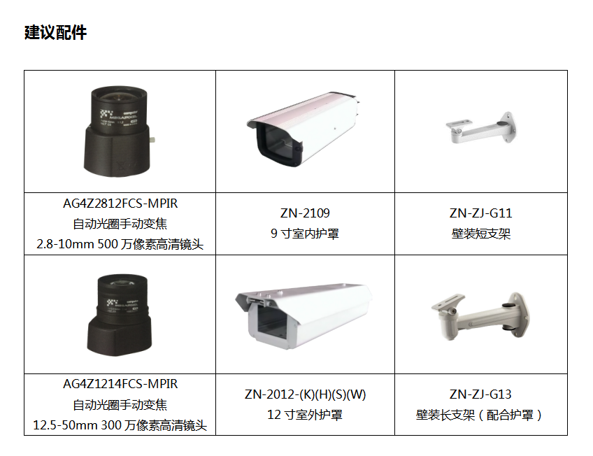 1595583177708250.png image.png